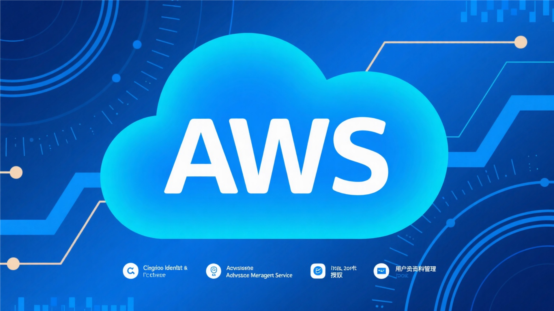 【AWS】Alexa多地区部署Cognito认证问题